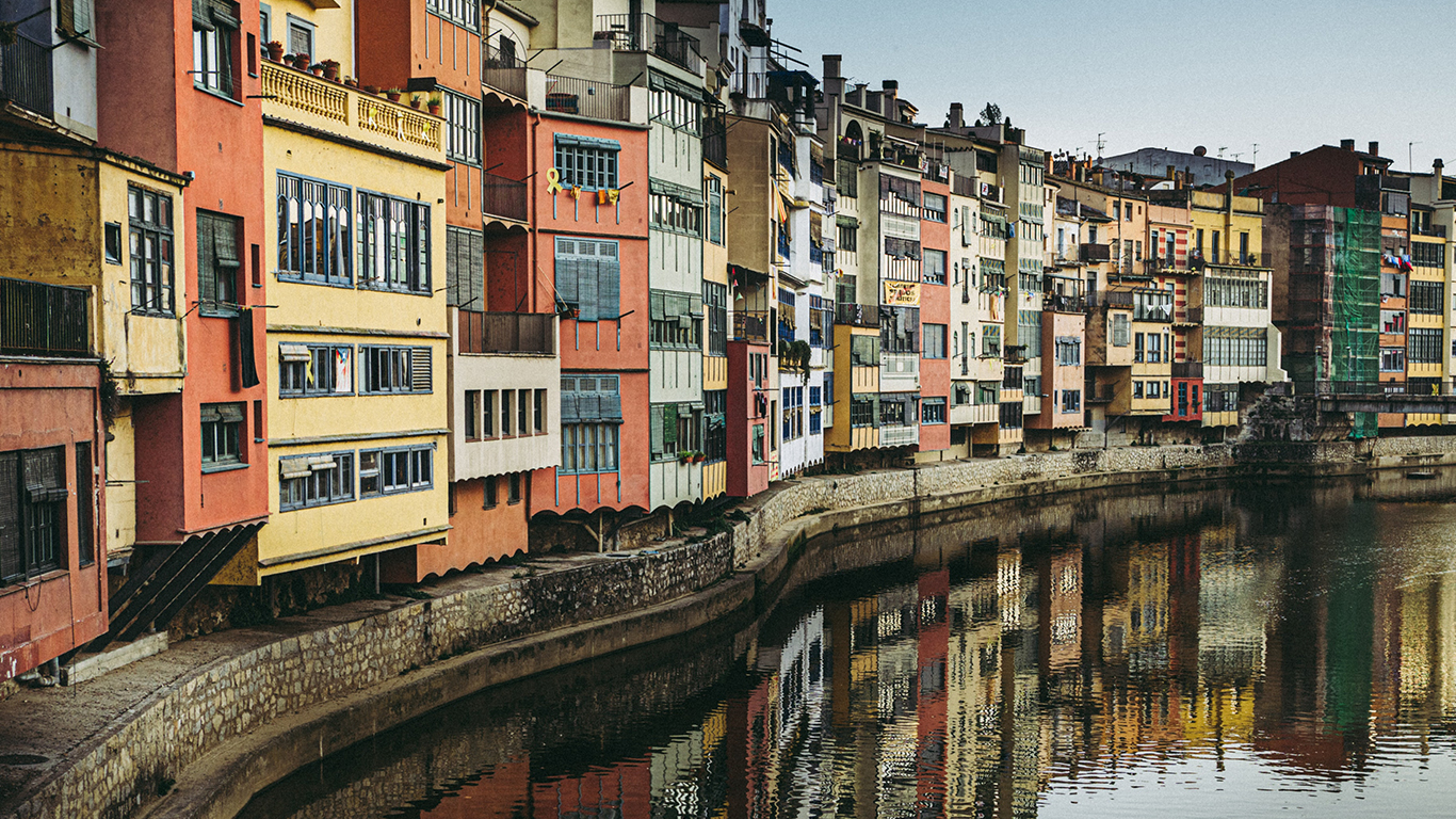 Mediterranean Coastal Journey Spain, France & Italy