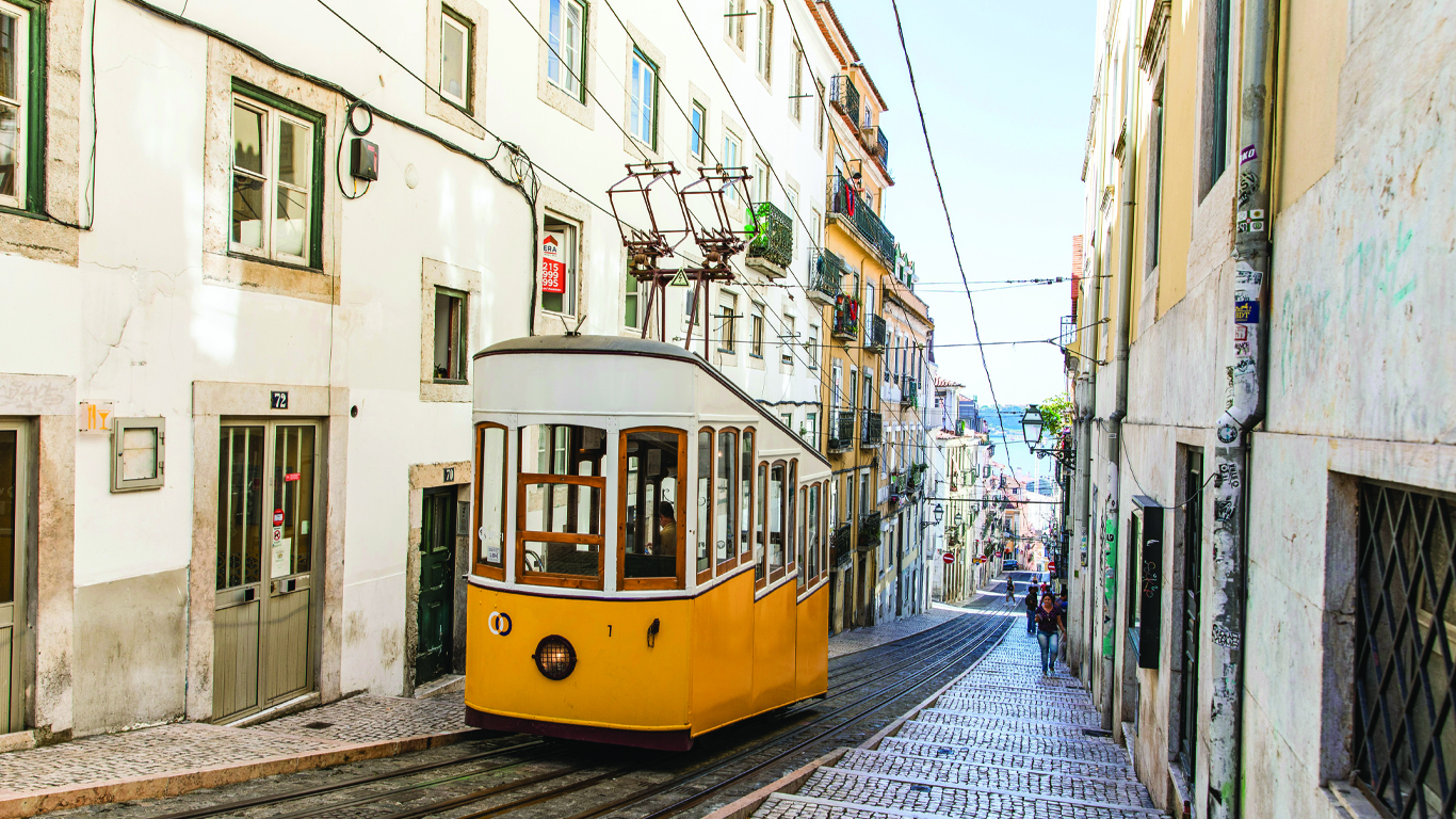 Splendid Portugal: From Porto to the Algarve