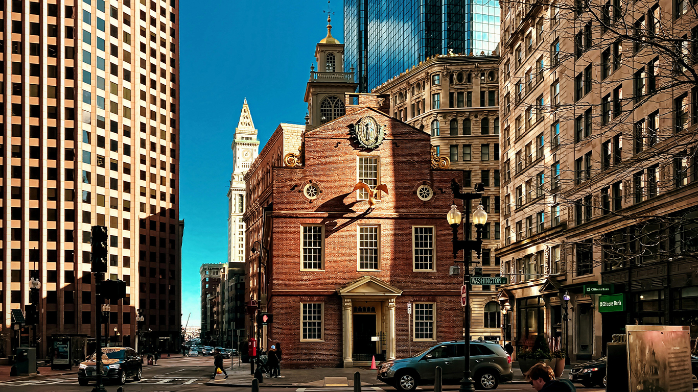 The American Story Holiday From Historic Boston to the Gateway of Ellis Island